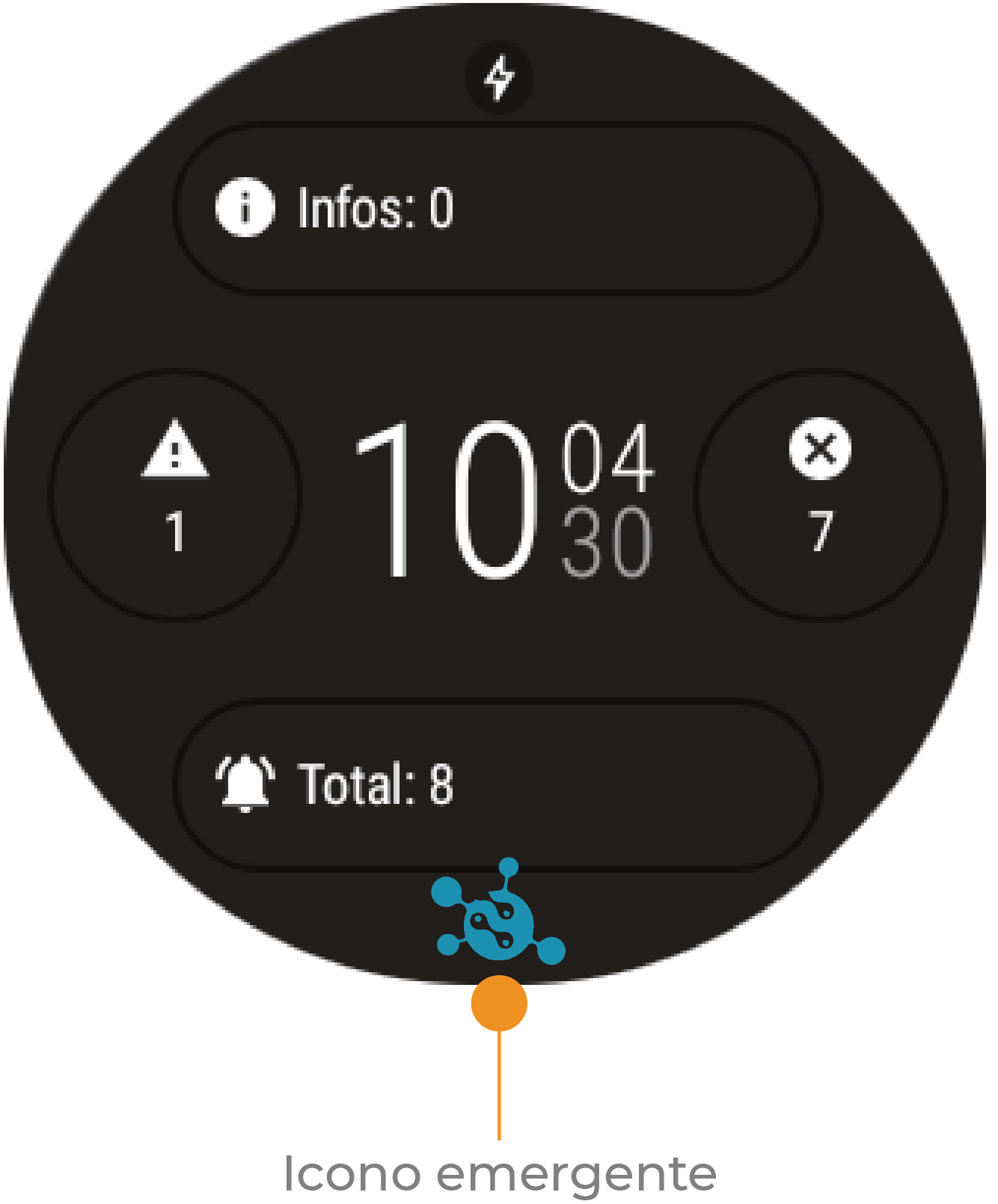 NetinHUB-Smartwatch Notificación en esfera